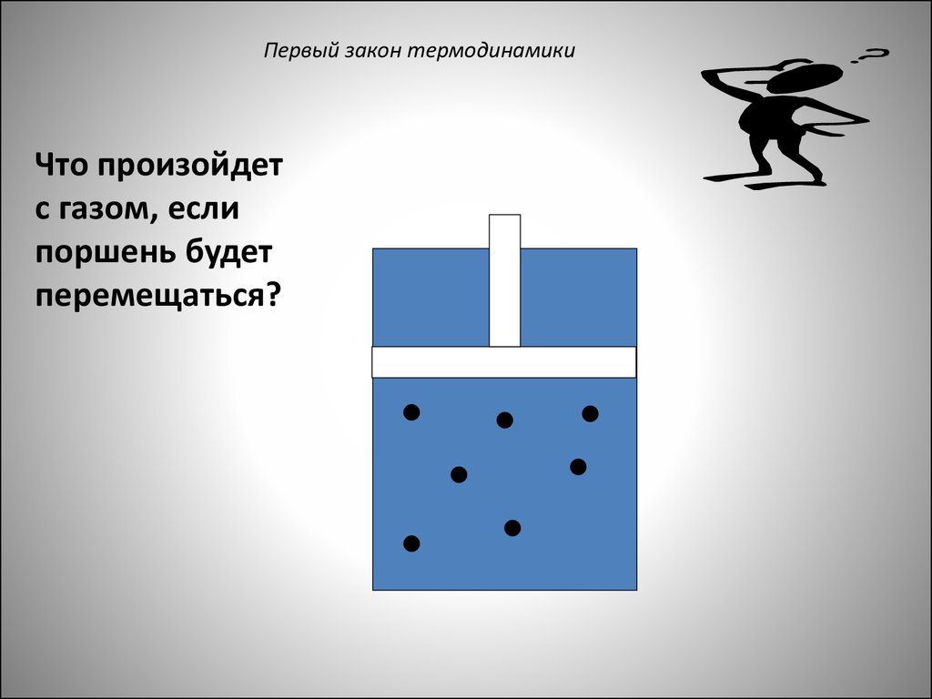 Первый закон термодинамики картинки