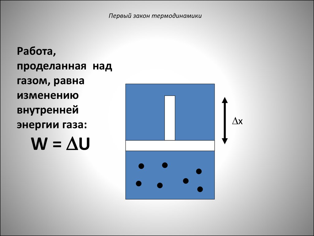 Работу совершенную над газом внешними силами. Первый закон термодинамики работа над газом. 1 Закон термодинамики работа над газом. Первый закон термодинамики работа газа и работа над газом. Первый закон термодинамики для работы внешних сил над газом.