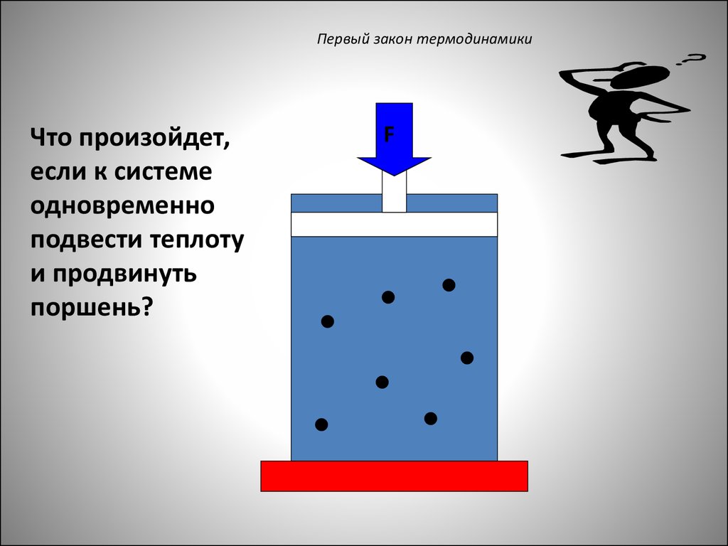 Первый закон термодинамики картинки