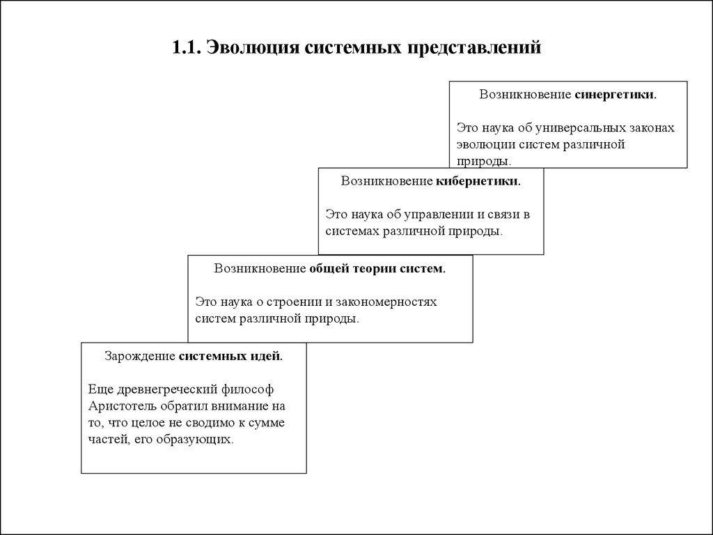 Развитие системы представлений. Эволюция системных представлений. Развитие системных представлений. Этапы развития системных представлений. История развития системных идей.