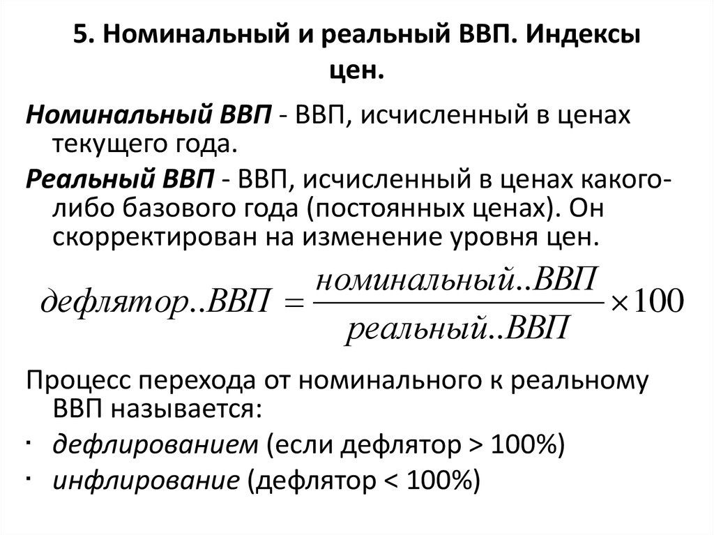 Инфляция дефлятор ввп