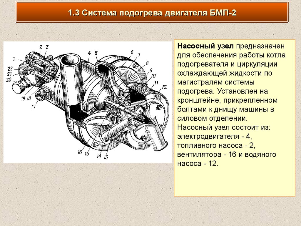 Силовая установка, её обслуживание и ремонт. Система подогрева двигателя  танка, БМП, БТР. (Тема 7.6) - презентация онлайн