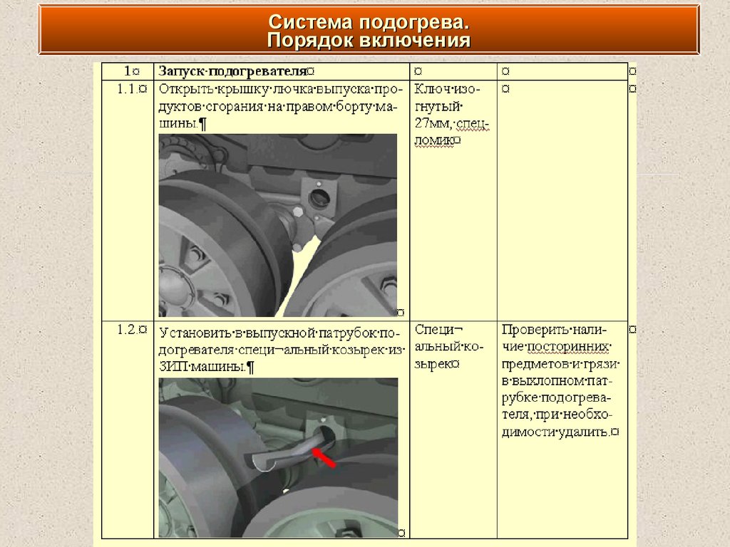 Силовая установка, её обслуживание и ремонт. Система подогрева двигателя  танка, БМП, БТР. (Тема 7.6) - презентация онлайн