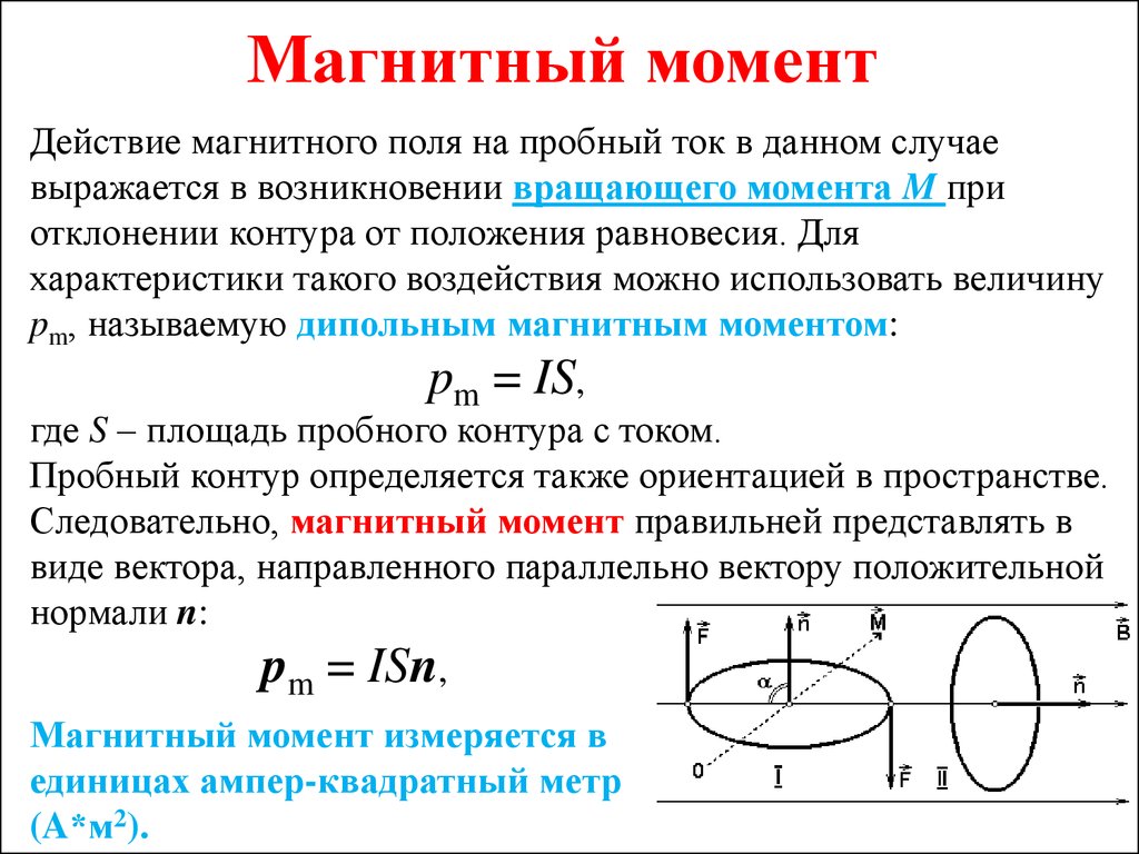 Вращающий момент си. Магнитный момент контура с током единица измерения. Магнитный дипольный момент и магнитный момент. Индукция магнитного поля магнитный момент рамки с током. Магнитный момент замкнутого контура.