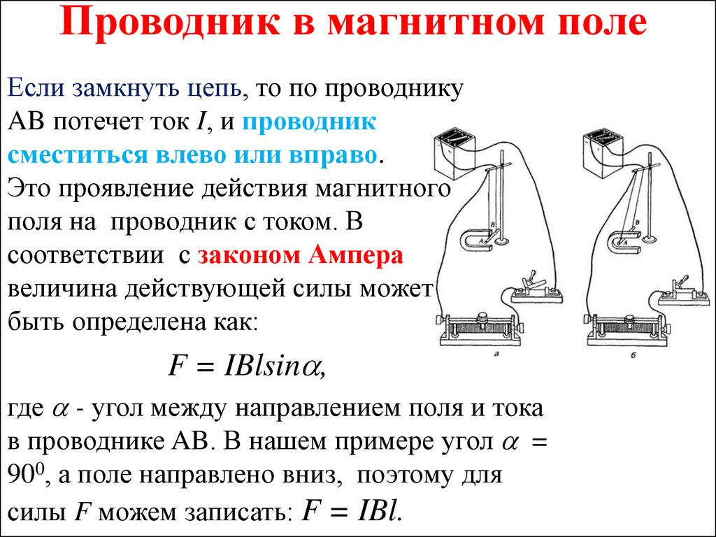 Проводник схема физика