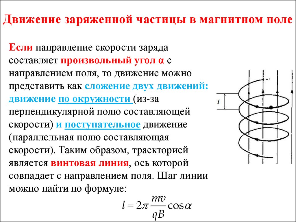 Заряд влетает в однородное магнитное поле. Движение заряженных частиц в магнитном поле.