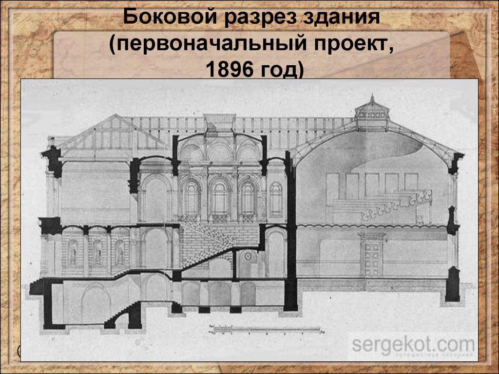 Боковой разрез. Первоначальный проект проекта. Третьяковская галерея разрез здания. Разрезы зданий 1935 годов.