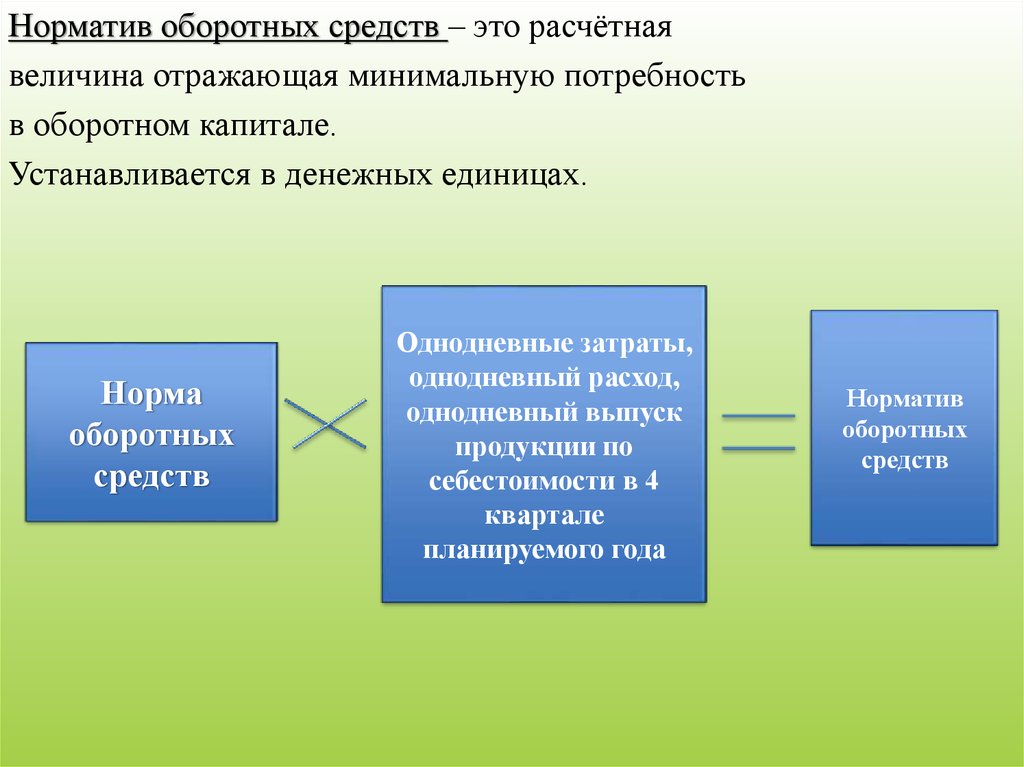 Отражающая величина. Однодневный выпуск продукции. Норма оборотных средств это установленная расчетом величина. Однодневные затраты. Нормативный оборотный капитал это.