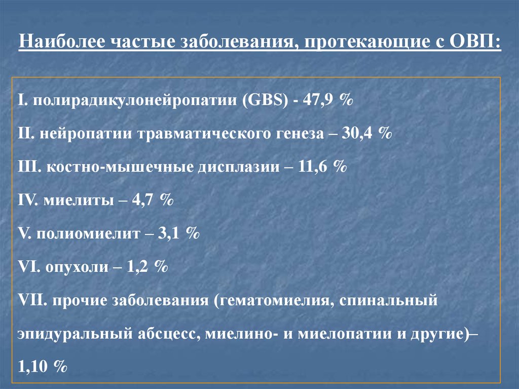 Диагностика полиомиелита. Клиника полиомиелита и ОВП. Полирадикулонейропатия. ОВП полиомиелит.