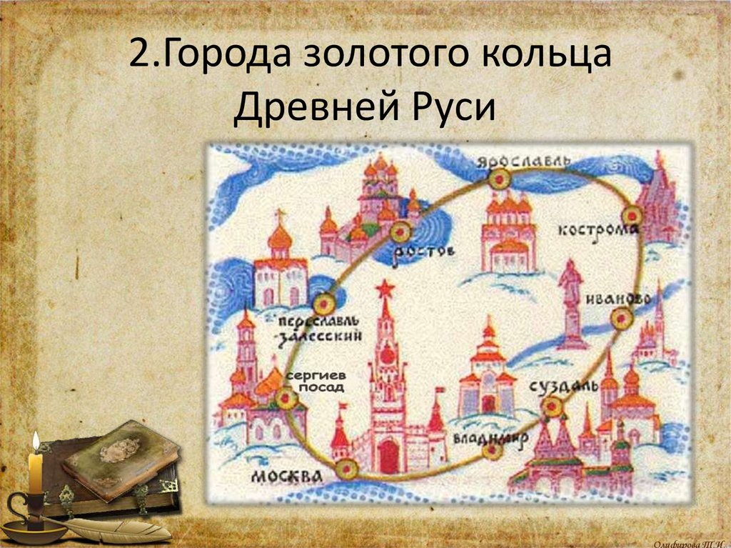 Нарисовать рисунок золотое кольцо россии