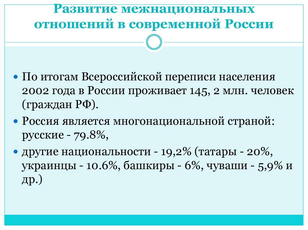 Межнациональные отношения в россии проект