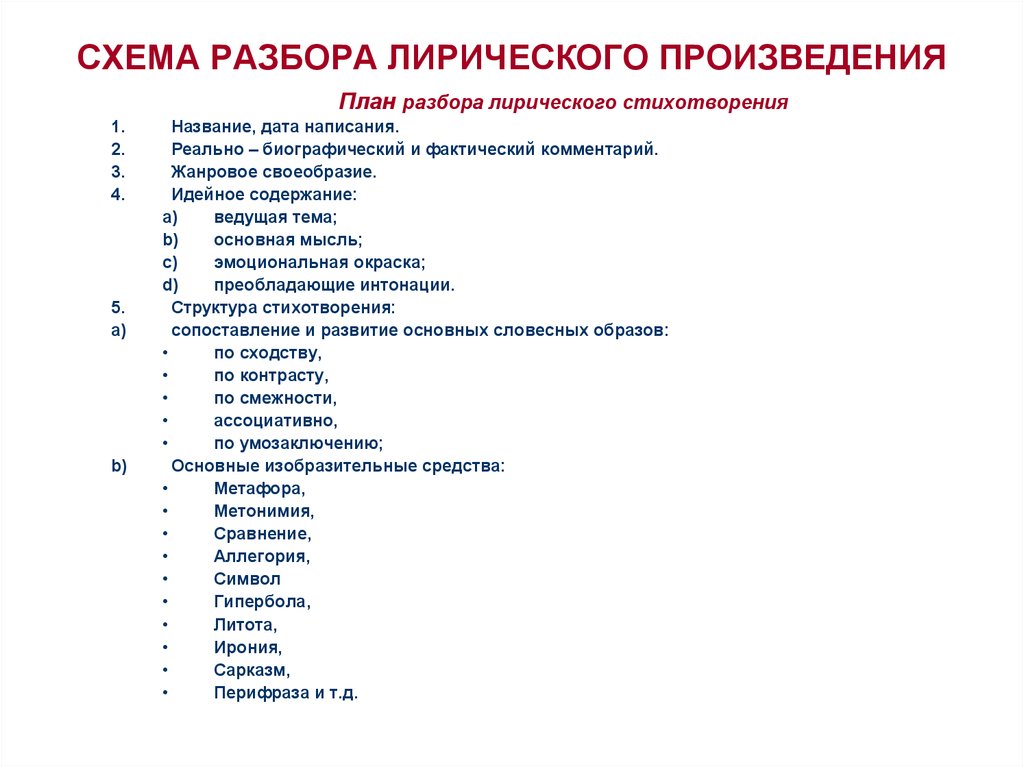 План анализа лирического произведения 9 класс по литературе