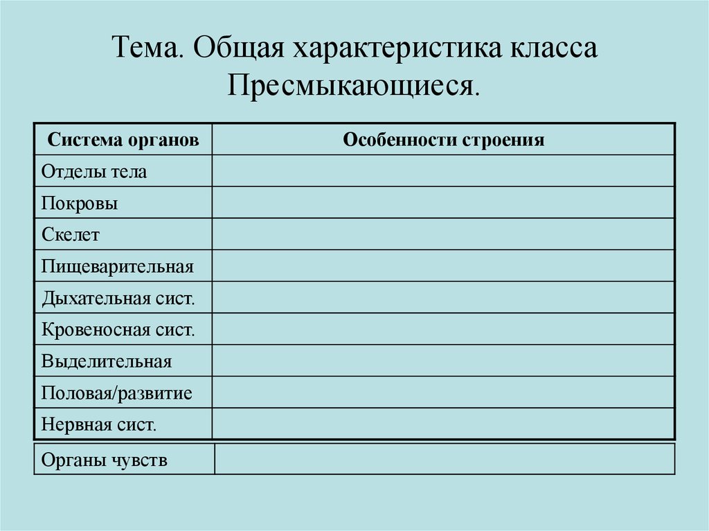 Общая характеристика пресмыкающихся 7 класс презентация