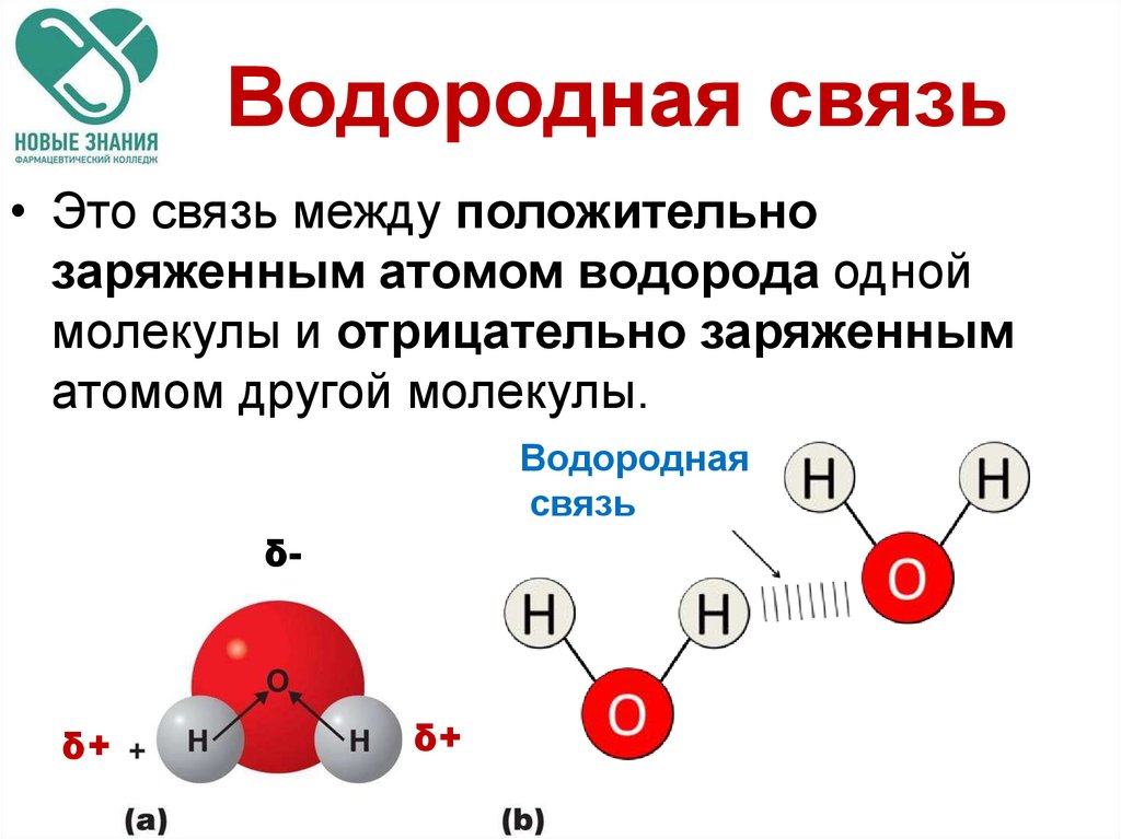 Виды химической связи водородная связь. Типы химических связей водородная связь. Как определить водородную связь в химии. Водородная связь в химии кратко. Водородная химическая связь кратко.