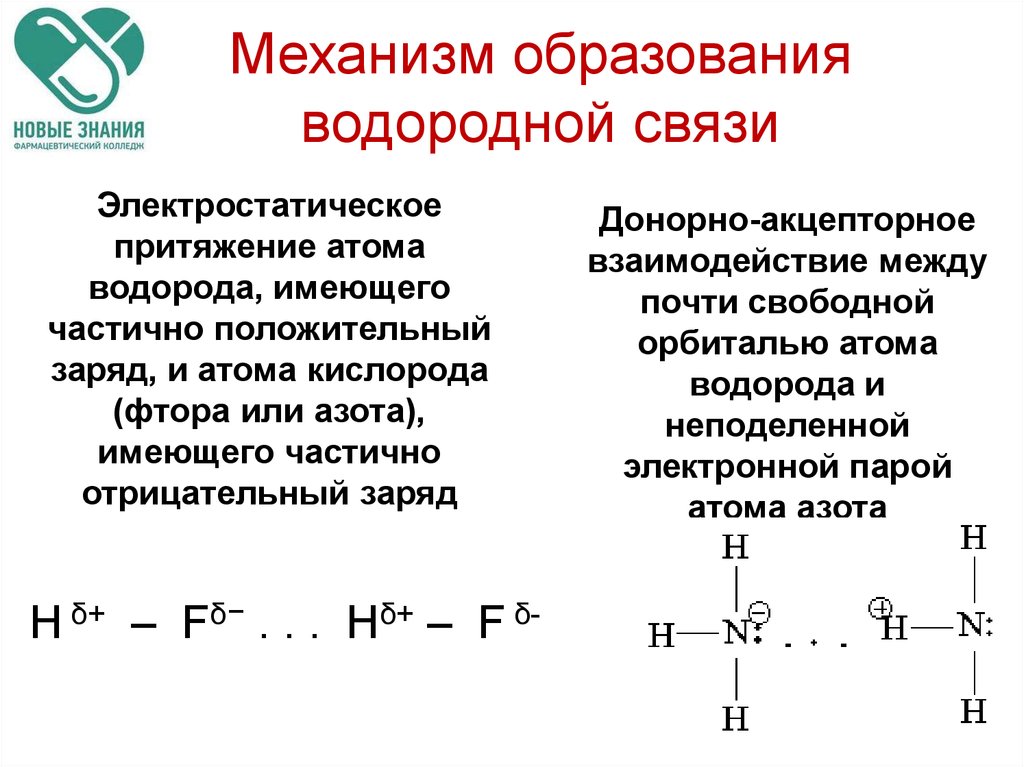 Hf тип химической связи и схема образования