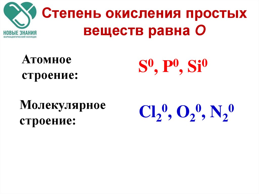 Степени окисления аргона в соединениях. Степень окисления простых веществ равна 0. Степень окисления простых веществ. Степень окисления простых веществ равна нулю. Степень окисления простых веществ равна.