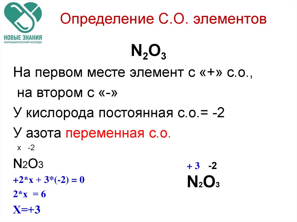 Определение С.О. элементов