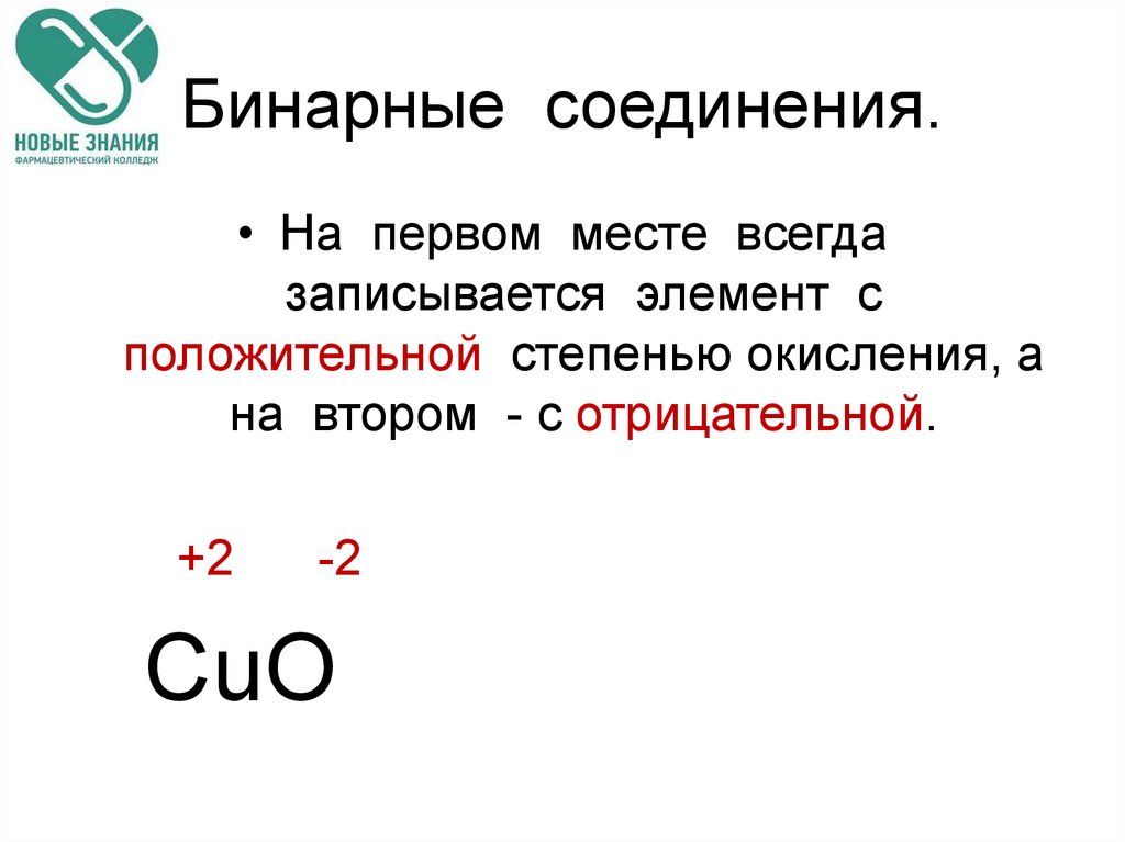 Бинарное соединение это в химии. Бинарные соединения ионов. Бинарные соединения схема соединений. Бинарный это.