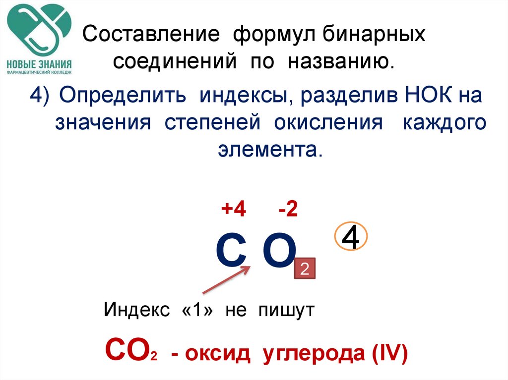 Составляющая формулы