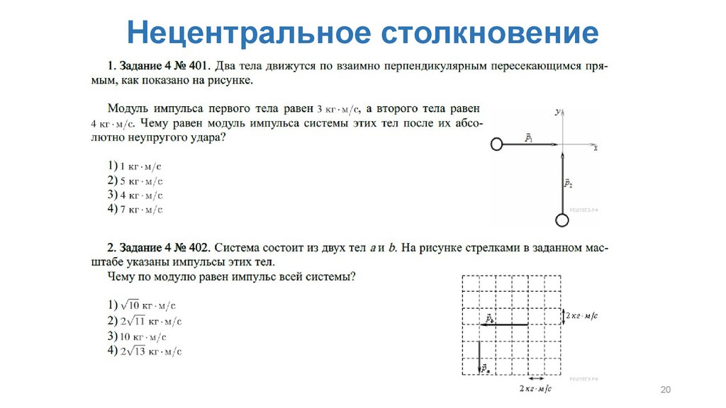 На рисунке показаны два тела. Система состоит из двух тел. Модуль импульса системы тел. Модуль импульса системы двух тел. Закон сохранения импульса при перпендикулярном столкновении.