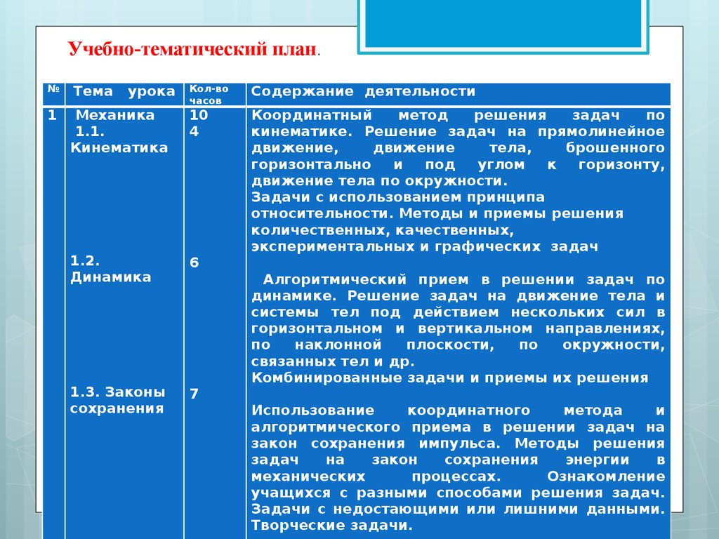 лицевая рефлексотерапия вьетнамский метод дьен