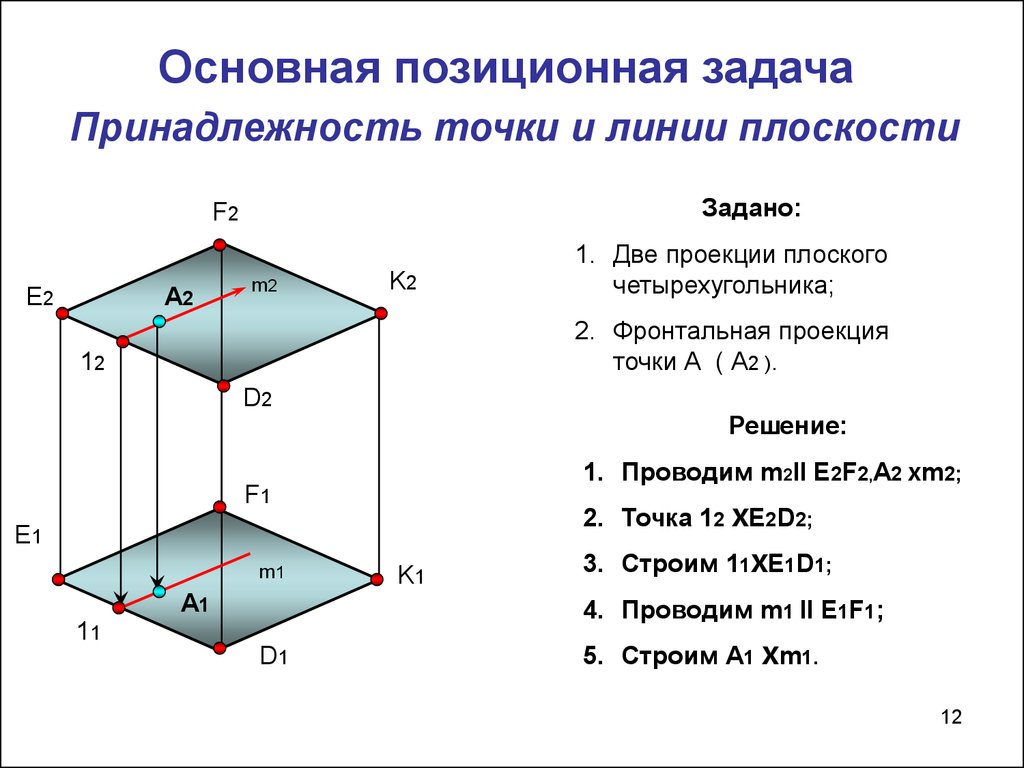 Найти объем плоскости. Принадлежность точки плоскости. Принадлежность линии плоскости. Принадлежность точки и линии плоскости. Условие принадлежности точки плоскости.