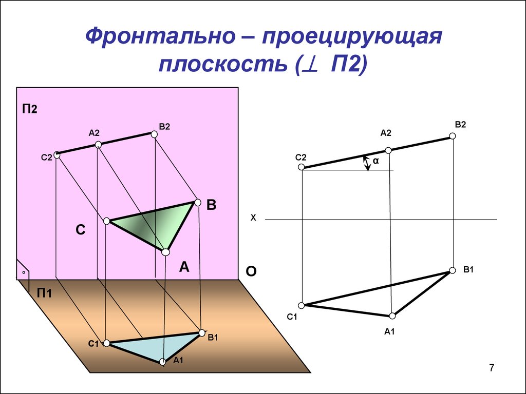 Проецирующие плоскости чертеж. Проекции фронтально проецирующей плоскости. Фронтально проецирующая плоскость на чертеже. Фронтально и горизонтально проецирующая плоскость. Проецирующая плоскость и плоскость уровня.