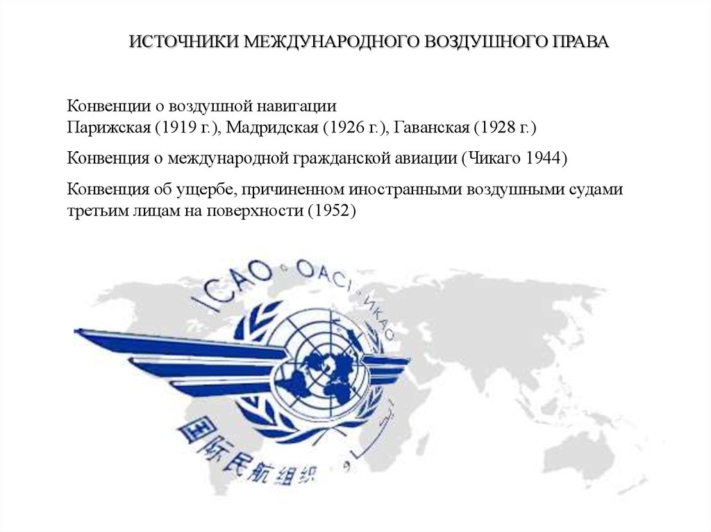 Международная конвенция воздушных перевозок