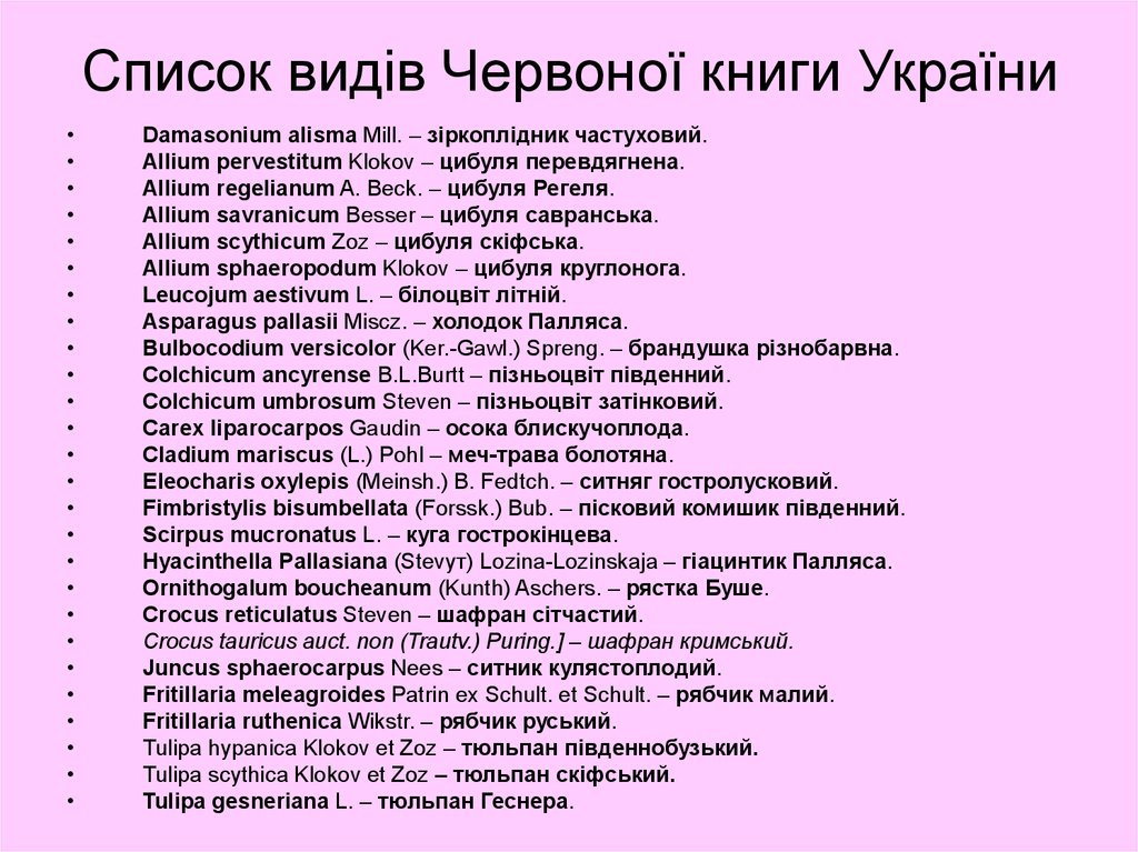 Список видів Червоної книги України
