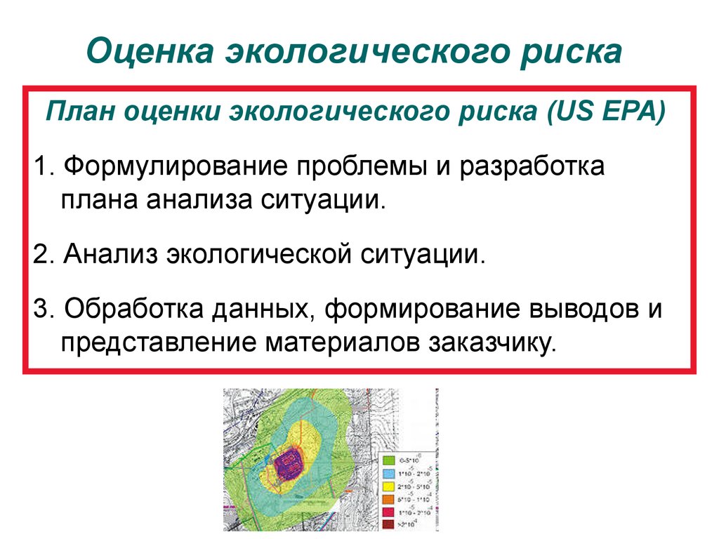 Экологические проблемы план. Методы оценки экологического риска. Схема оценки экологического риска. Экологический риск оценивается. Оценка экологических рисков.