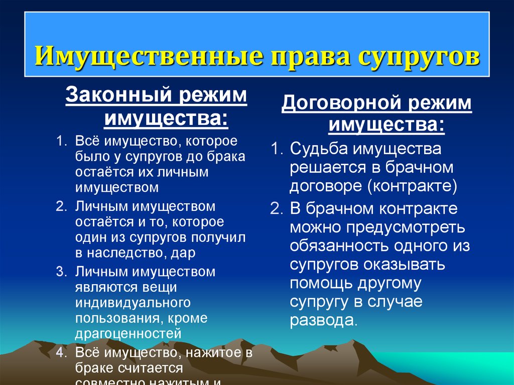 Семейные имущественные отношения. Имущественные права супругов. Имущественные права супругов законный режим. Имущественные отношения супругов ( законный и договорной). Правовой режим имущественных отношений супругов.