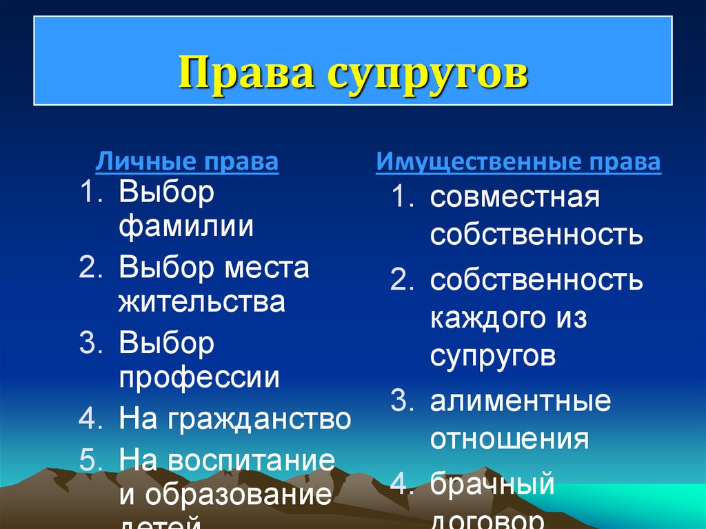 Собственностью супруга является. Личные права супругов таблица. Личная собственность супругов. Личные собственность супругов таблица. Таблица права супругов, собственность.