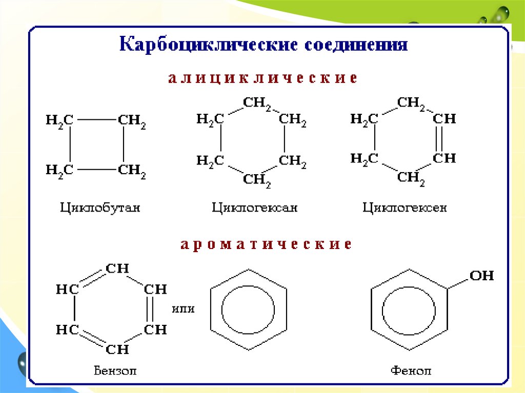 Органическая химия план урока