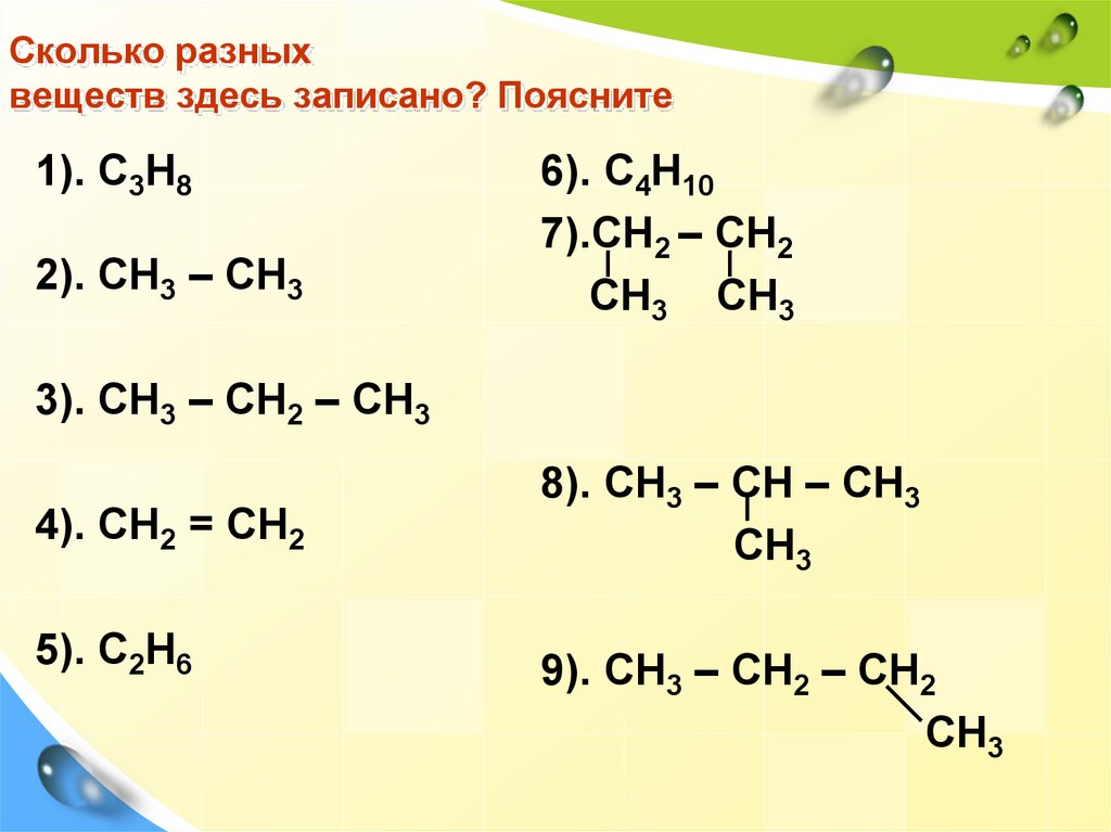 Классификация органических соединений презентация