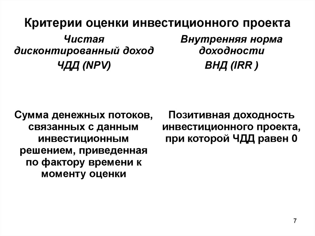 Оценка и критерии эффективности инвестиционных проектов