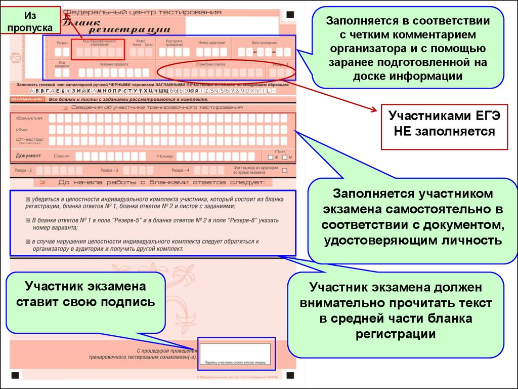 Как заполнять бланк егэ по географии образец