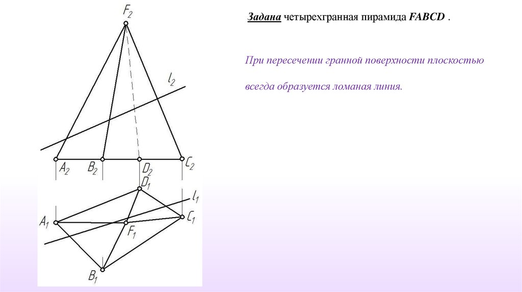 Плоскость пересекающая пирамиду. Пересечение прямой с гранной поверхностью. Пересечение гранной поверхности плоскостью. Пересечение пирамиды плоскостью. Пересечение четырехгранной пирамиды с плоскостью.