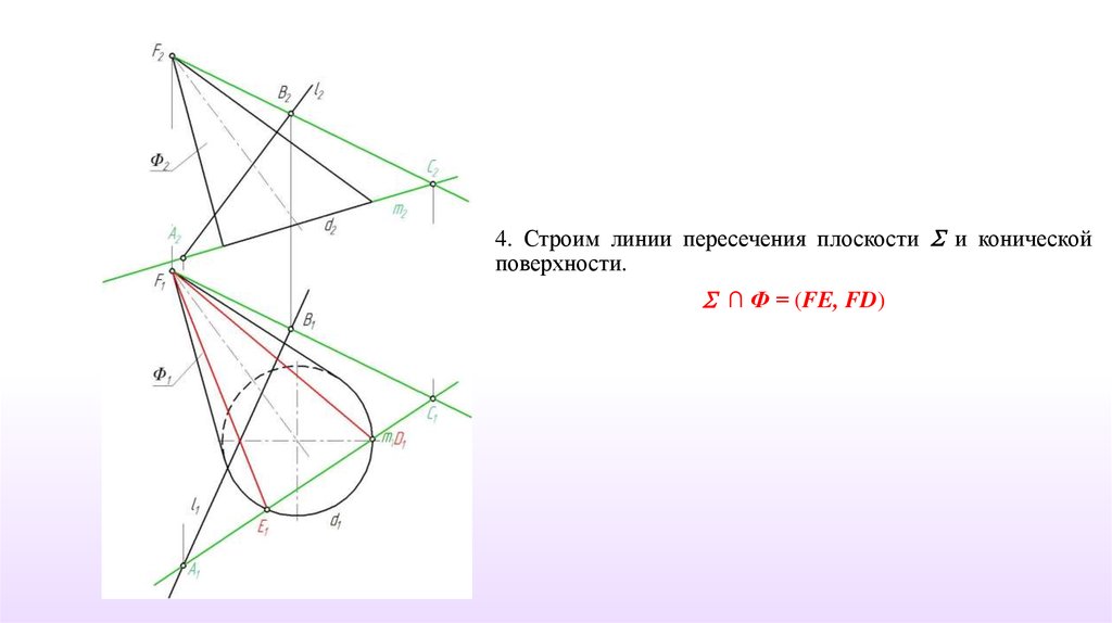 Пересечение прямой линии с поверхностью. Пересечение в геометрии. Пересечение поверхности плоскостью. Плоские линии на конической поверхности.