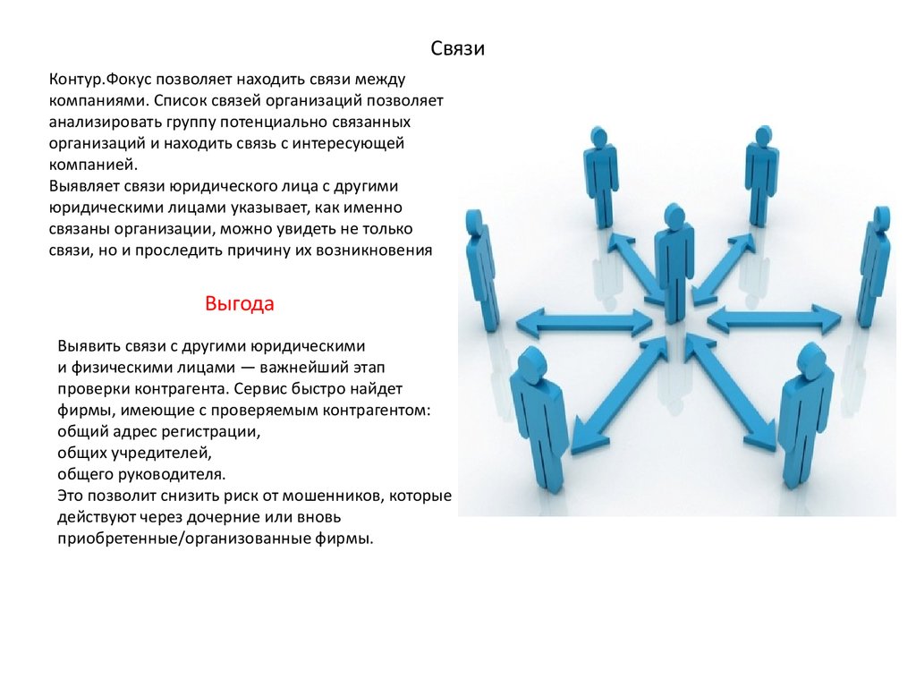 Тарифные планы скб контур