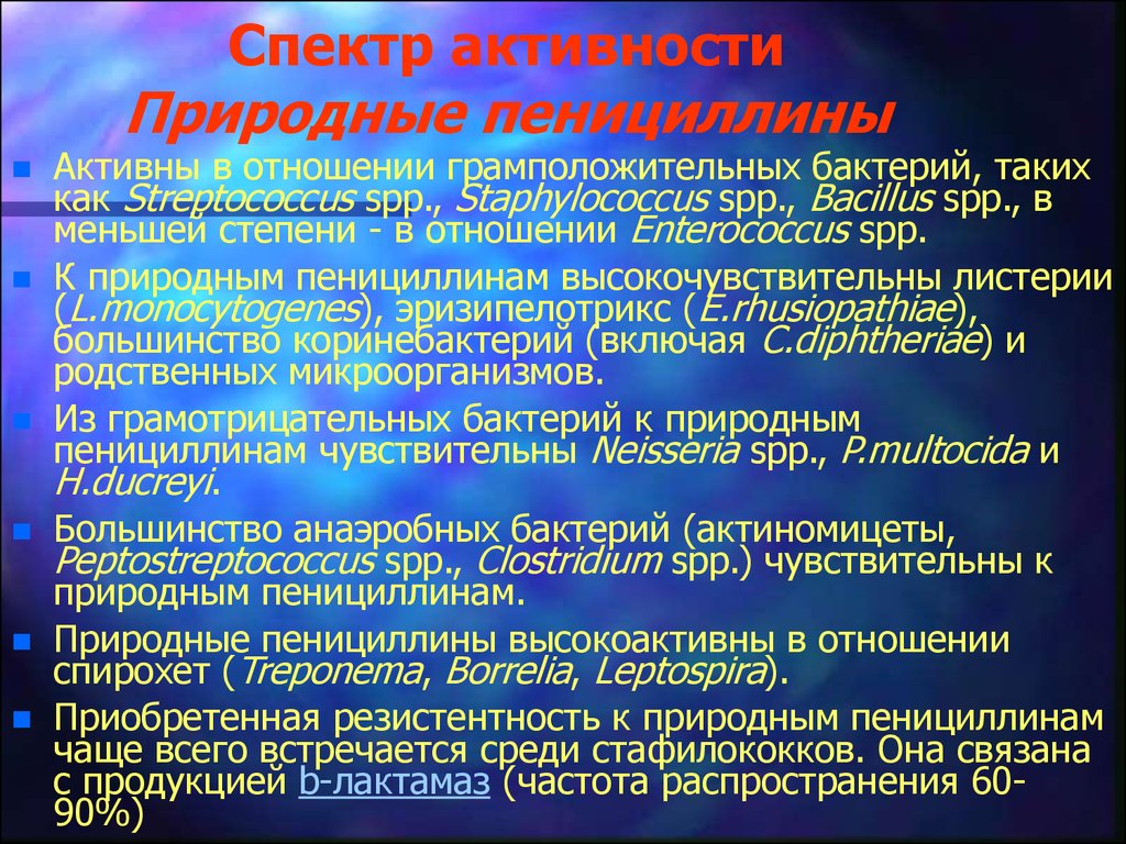 Спектр действия природных антибиотиков. Природные пенициллины спектр активности. Спектр действия природных пенициллинов. Спектр антимикробной активности пенициллина. Пенициллины спектр действия.