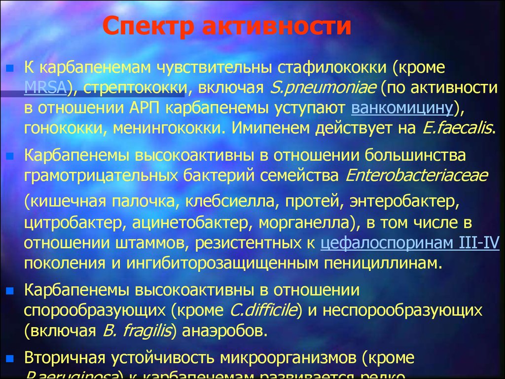 Спектр действия