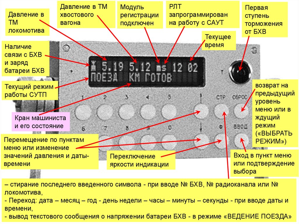 Давление тм хвостового вагона