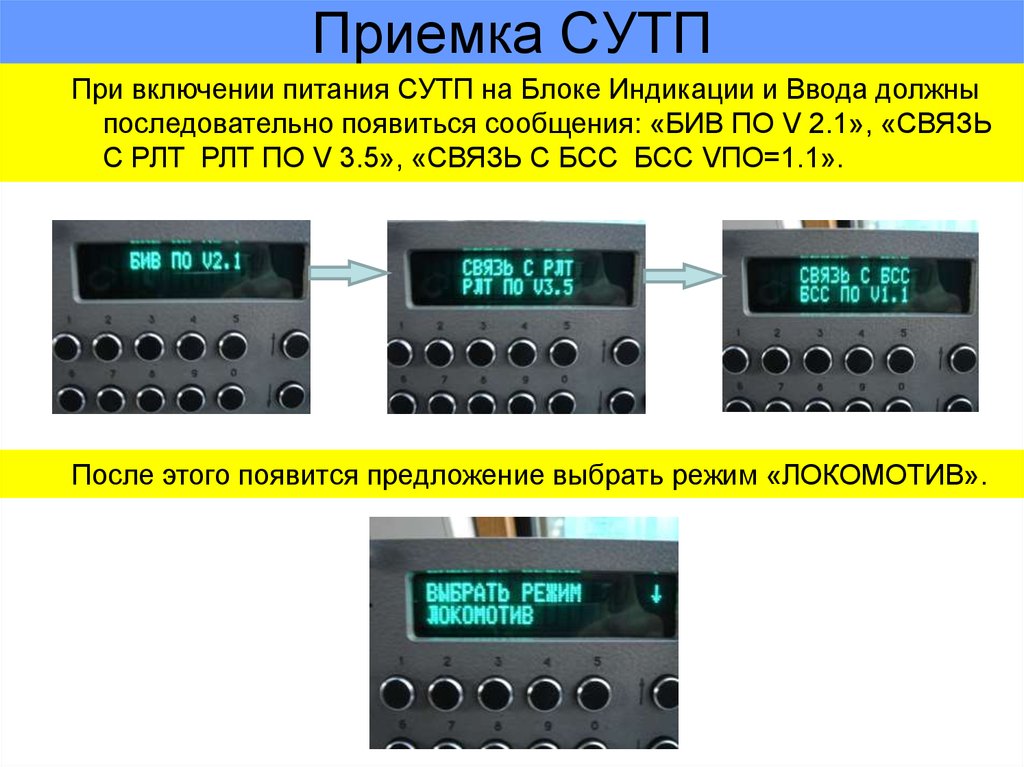 Блок индикации блока питания. Саут-цм/485. Блок индикаторов. Система управления тормозами поезда. Блок индикации СУТП.