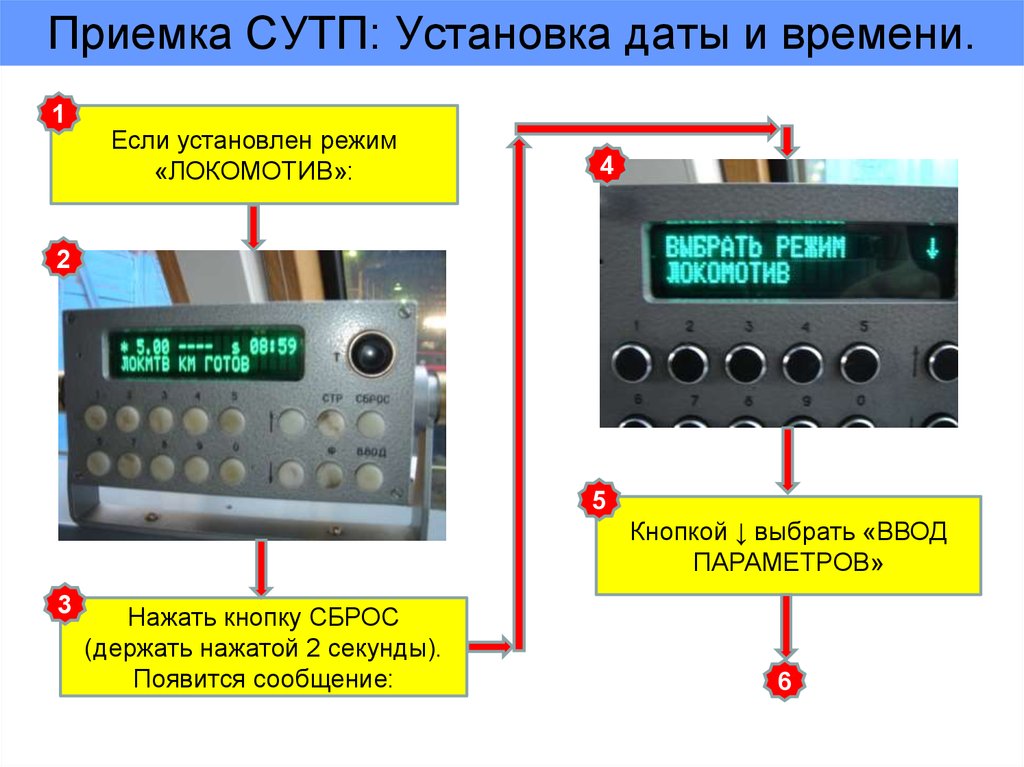 Установленная дата. СУТП. 01.200. Система управления тормозами поезда СУТП. Система СУТП на Локомотиве. Управление блок тормозами поезда.