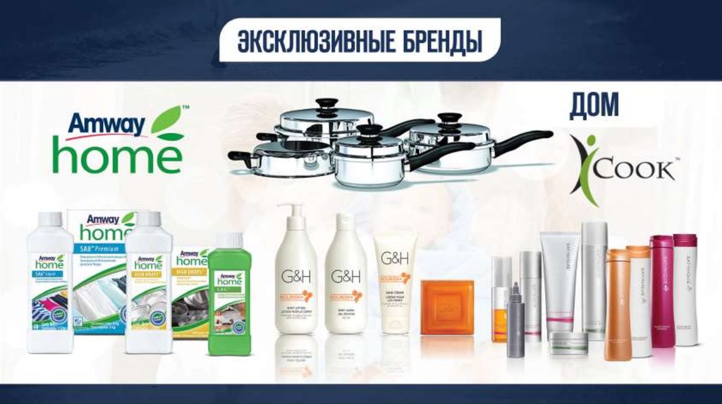 Фирма новые товары. Бренды amway. Продукция компании Амвей. Amway вся продукция. Бренды компании Амвей.