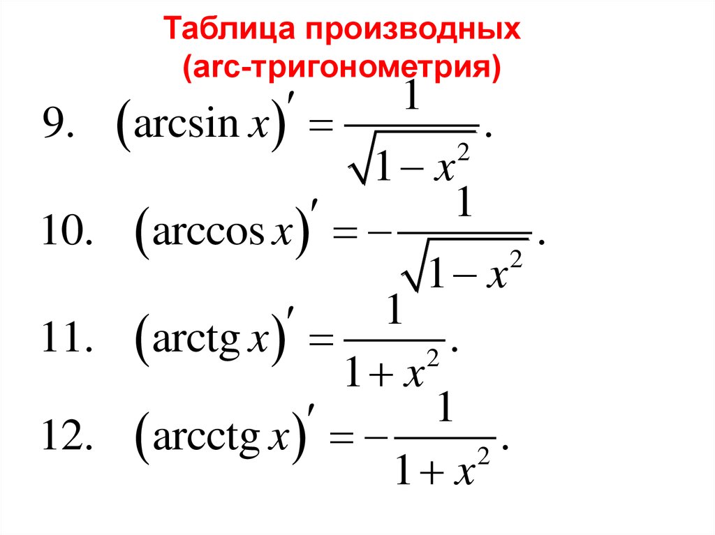 Производная функция x равна. Производная функции arcsinx. Арксинус производная формула. Производная сложной функции arcsin. Производная арксинуса сложной функции.