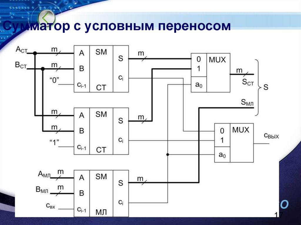 Аналоговый сумматор схема