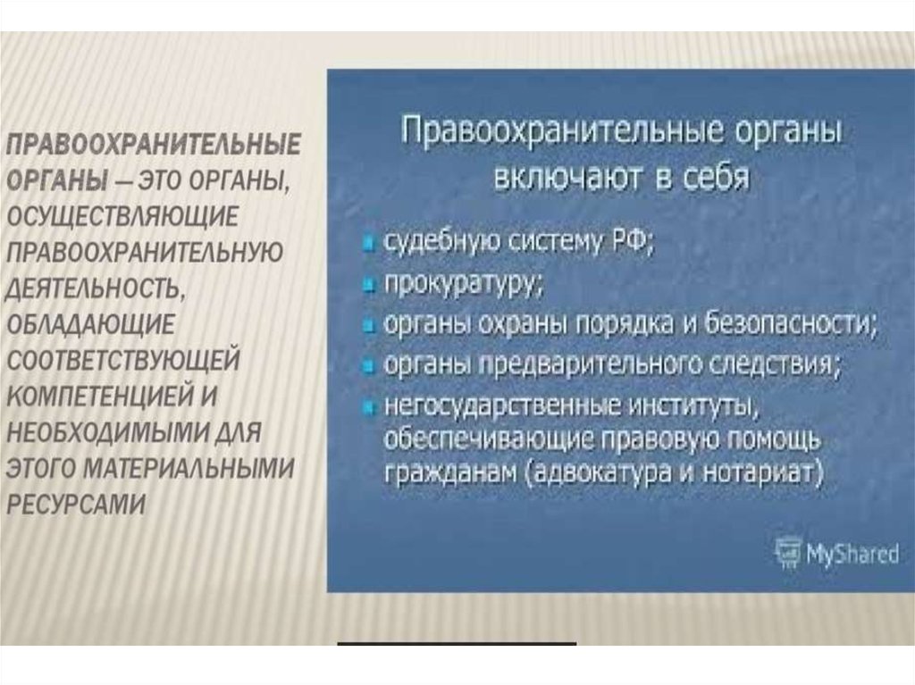 Современное российское право презентация 10 класс право