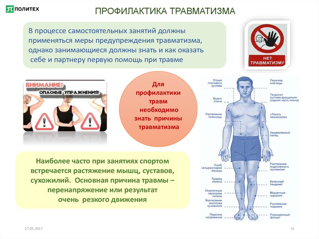 Должны применяться. Меры предотвращения травмы мышц. Профилактика травм. Причины и профилактика травмы мышц. Профилактика травмы повреждение мышц и соединительных тканей.