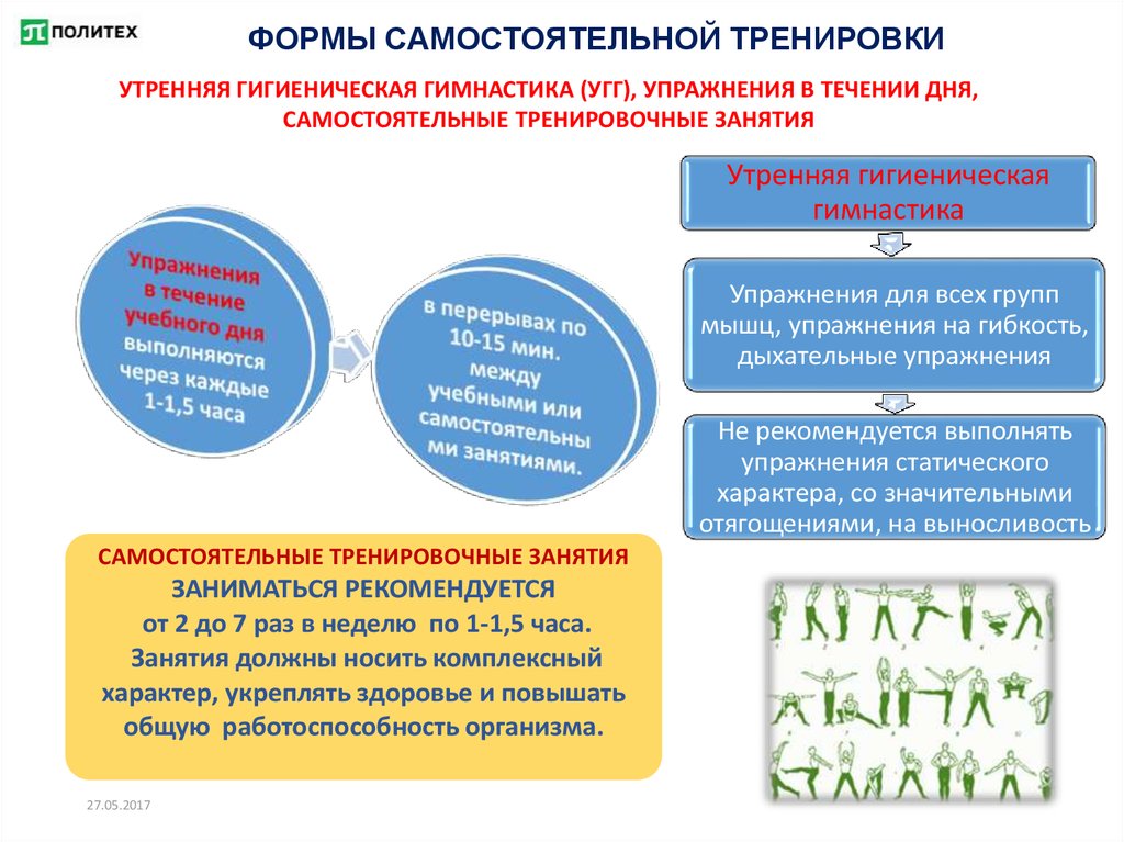 Методические основы занятия физическими упражнениями